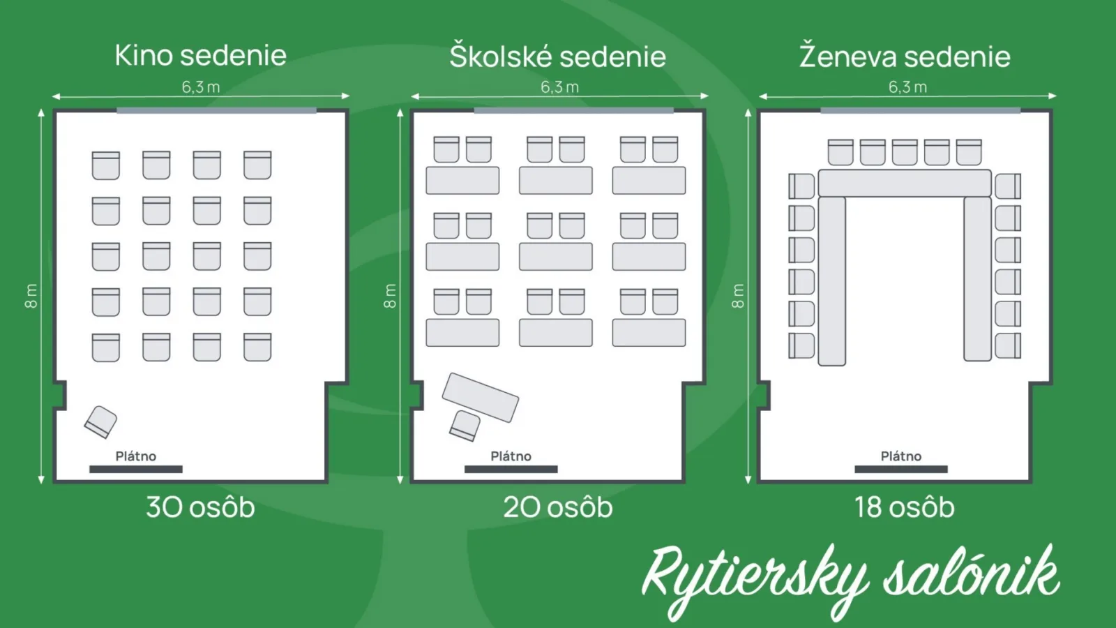 Konferencie