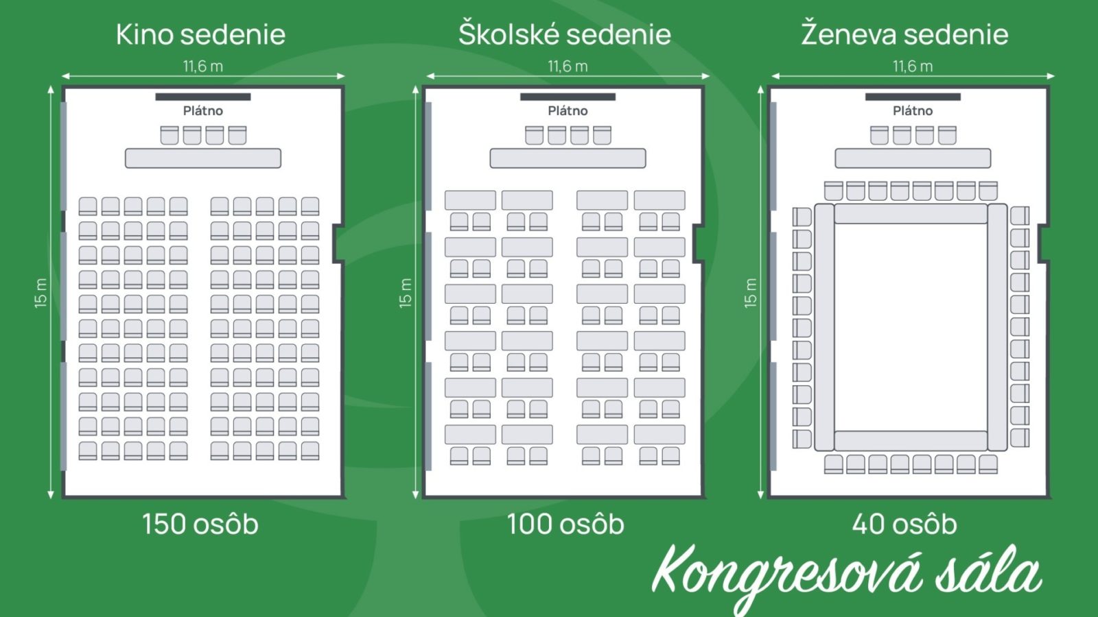 Konferencie