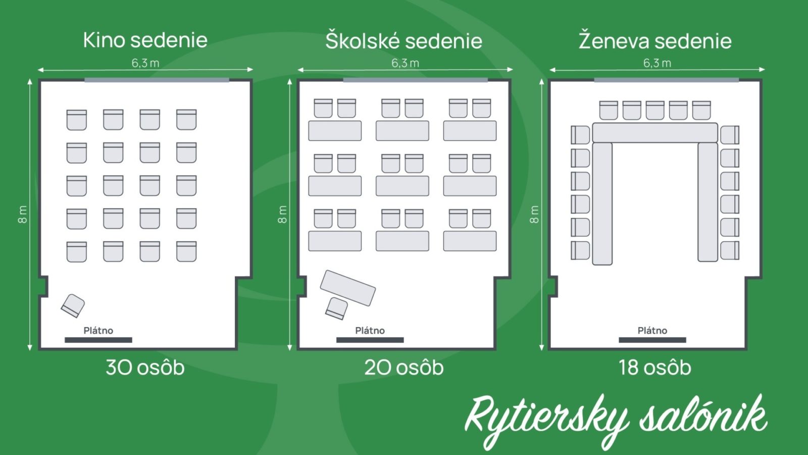 Konferencie