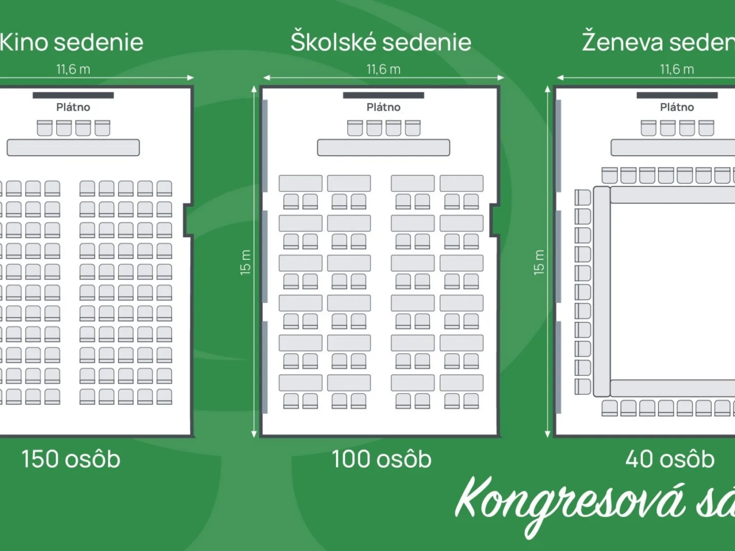 Schulungen, Workshops